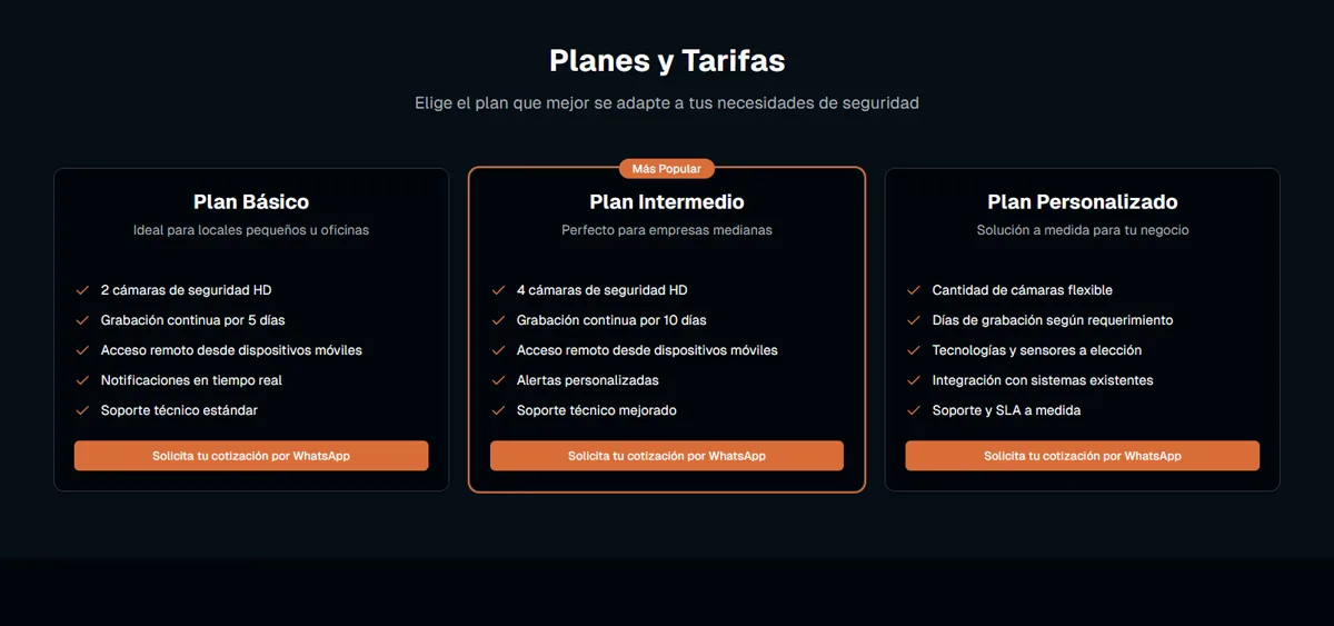 eGuardian - Planes y tarifas de televigilancia para PYMEs