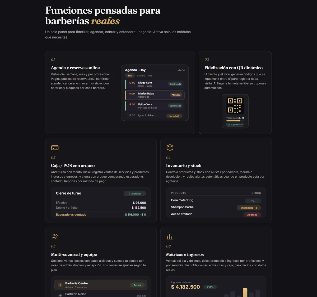 FideliBarber - Módulos de agenda, fidelización QR, caja con arqueo, inventario y métricas